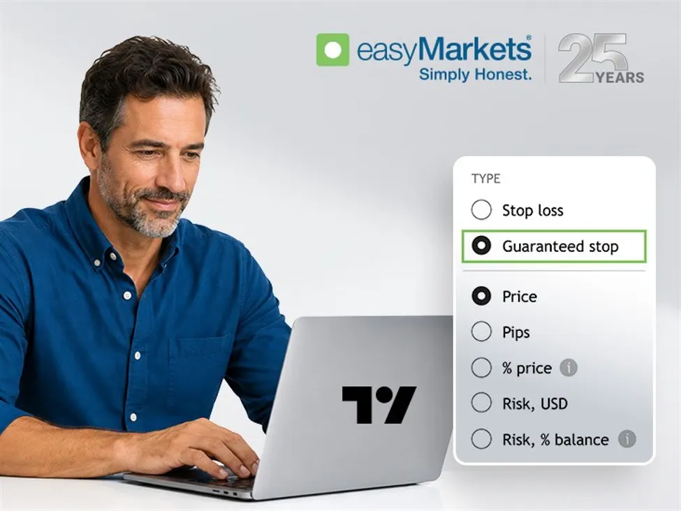 EasyMarkets mang đến Stop Loss bảo đảm không trượt giá trên TradingView