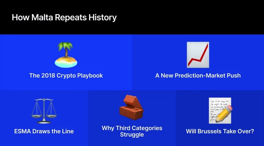 Malta Đánh Giá Thị Trường Dự Đoán Sau Crypto