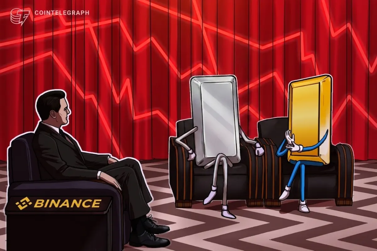 Binance ra mắt quyền chọn vàng, bạc được quản lý qua ADGM