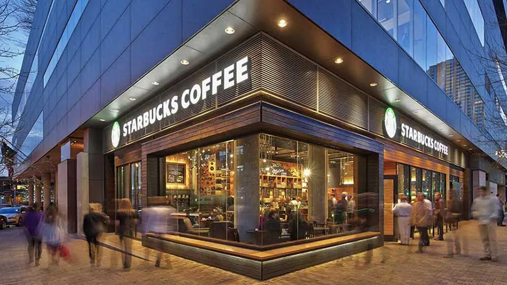 Kiếm lợi nhuận từ biến động cổ phiếu Starbucks với chiến lược Long Strangle
