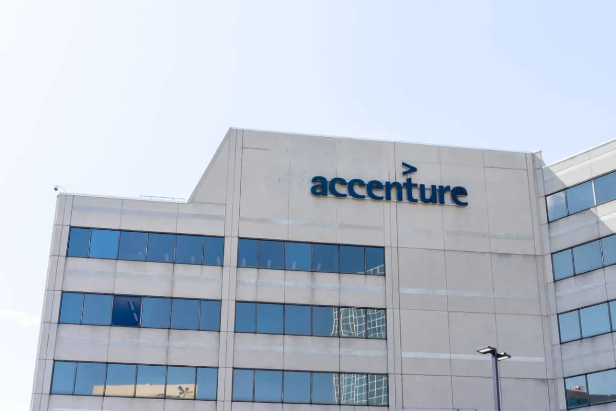Cổ phiếu Accenture lao dốc: Giao dịch quyền chọn tăng vọt