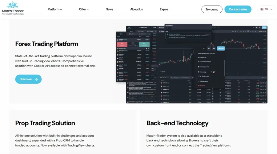 BridgeWise tích hợp AI đầu tư vào nền tảng Match-Trader