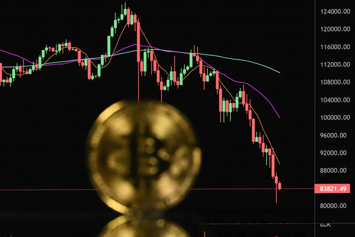 Bitcoin chưa bao giờ phá vỡ MA200 tuần 15 năm, hiện chạm