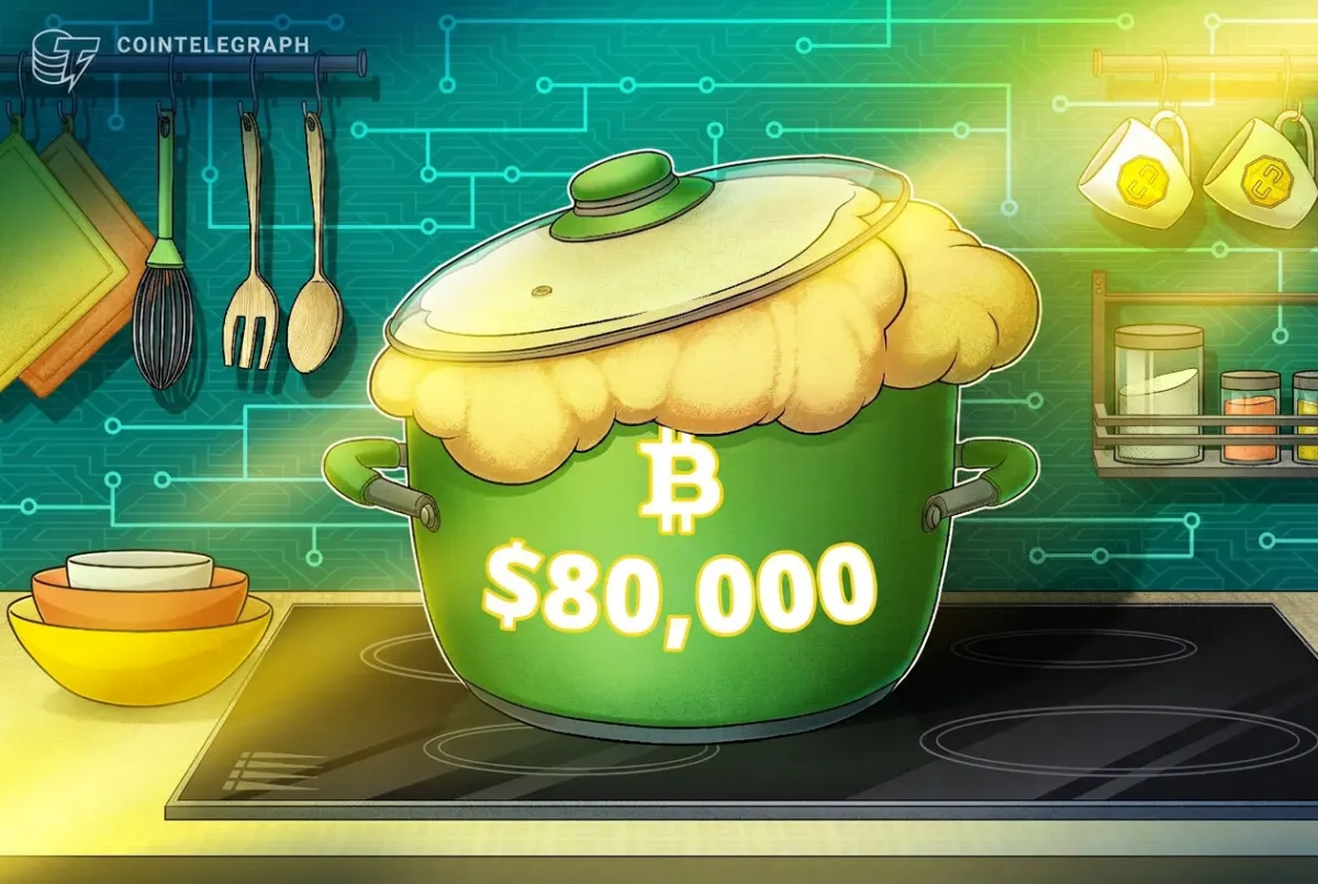 Bitcoin vượt 80.000 USD: Hơn 220 triệu USD lệnh Short bị quét
