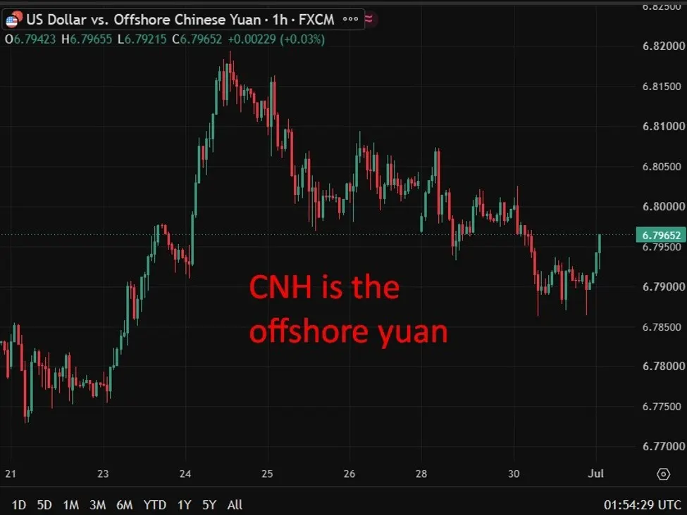 PMI RatingDog: Sản xuất Trung Quốc đạt quý mạnh nhất từ 2020
