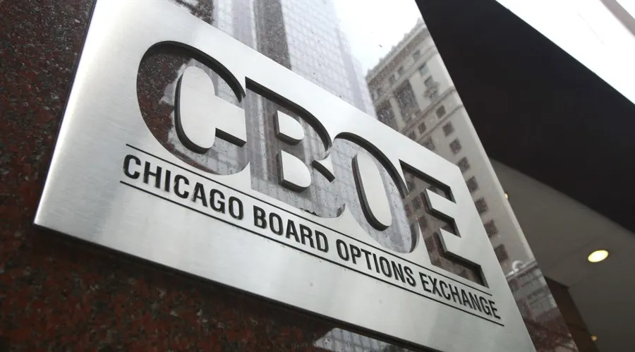Mini-SPX Options Đạt Kỷ Lục Same-Day 66% Tại Cboe