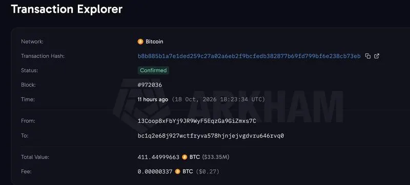 Cá voi Bitcoin thức tỉnh: Lãi gấp 600 lần sau 11 năm