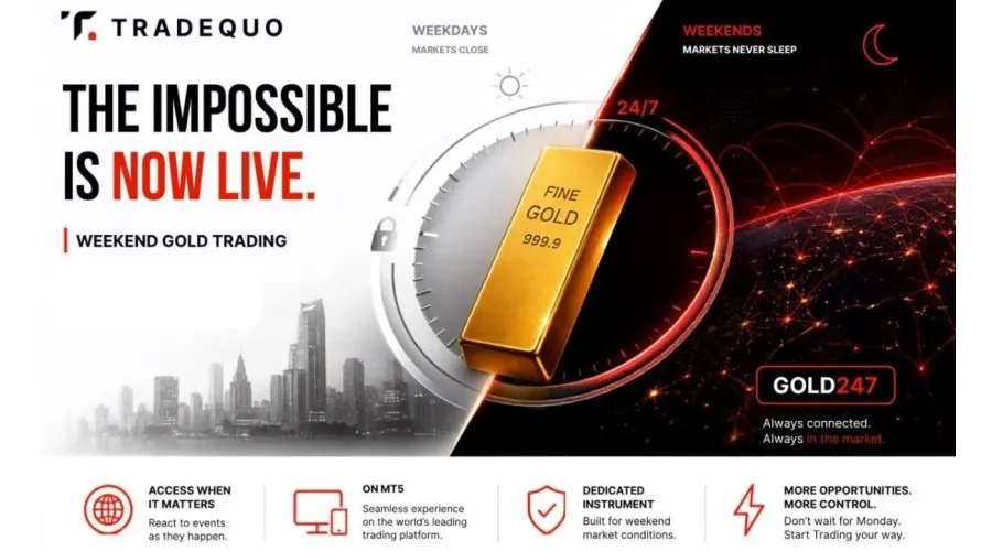 TradeQuo ra mắt GOLD247: Giao dịch vàng cuối tuần