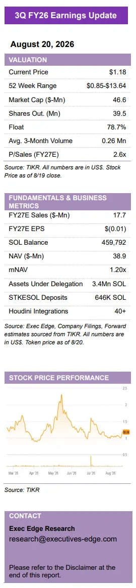 SOL Strategies (STKE) mở rộng hệ sinh thái Blockchain đa năng