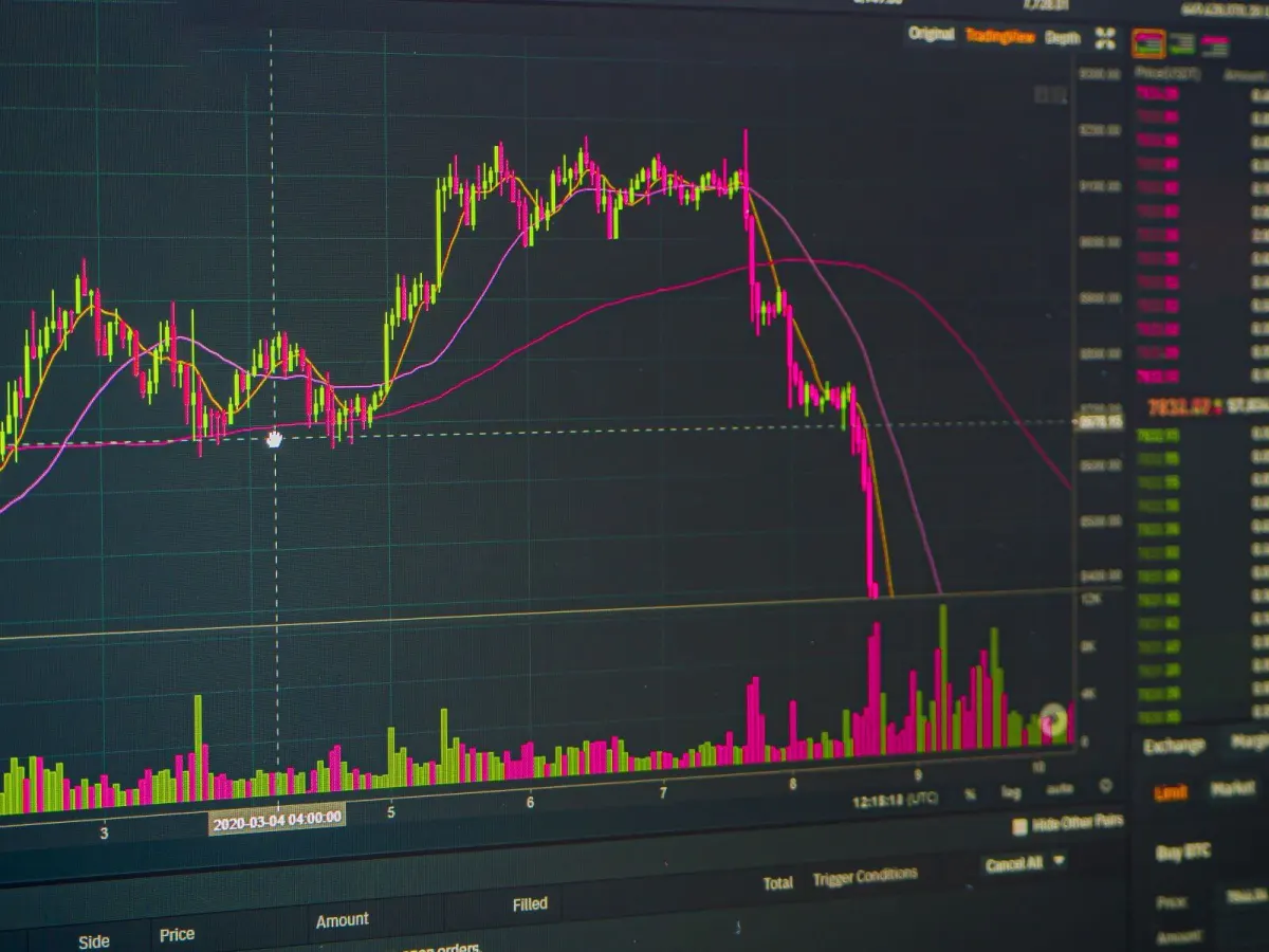 IonQ: Options rẻ nhất năm – Long put tận dụng cơ hội