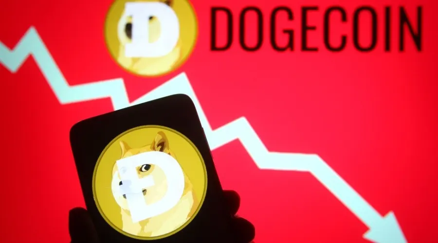 Kịch bản giảm giá Dogecoin: Tiêu đề tối đa 60 ký tự