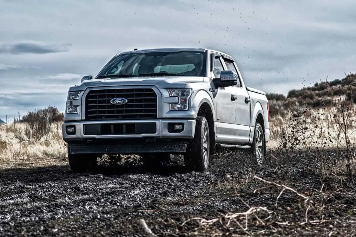 Triển vọng Cổ phiếu Ford: Wall Street Lạc quan hay Bi quan?