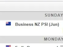 Lịch kinh tế châu Á 13/7/2026: Dịch vụ NZ tăng