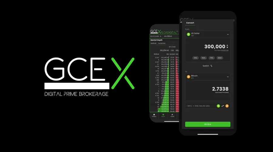 GCEX ra mắt quyền chọn Bitcoin và Ether cho tổ chức