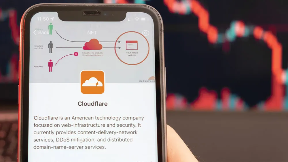 Giao Dịch Tăng Giá Cắt Giá Truy Cập Cổ Phiếu Cloudflare