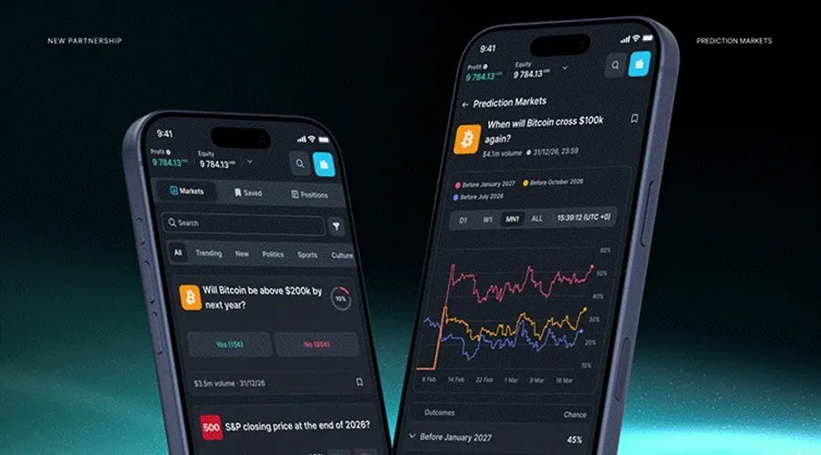 Born2trade ra mắt thị trường dự đoán trên Match-Trader