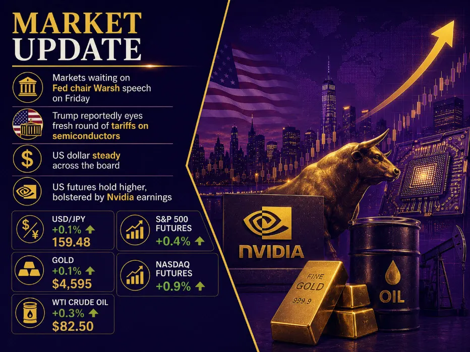 Dollar ổn định, hợp đồng Mỹ tăng trước Jackson Hole