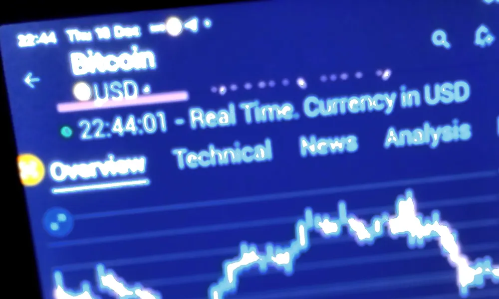Chỉ báo ngược: Bitcoin đang ở rất gần đáy chu kỳ?