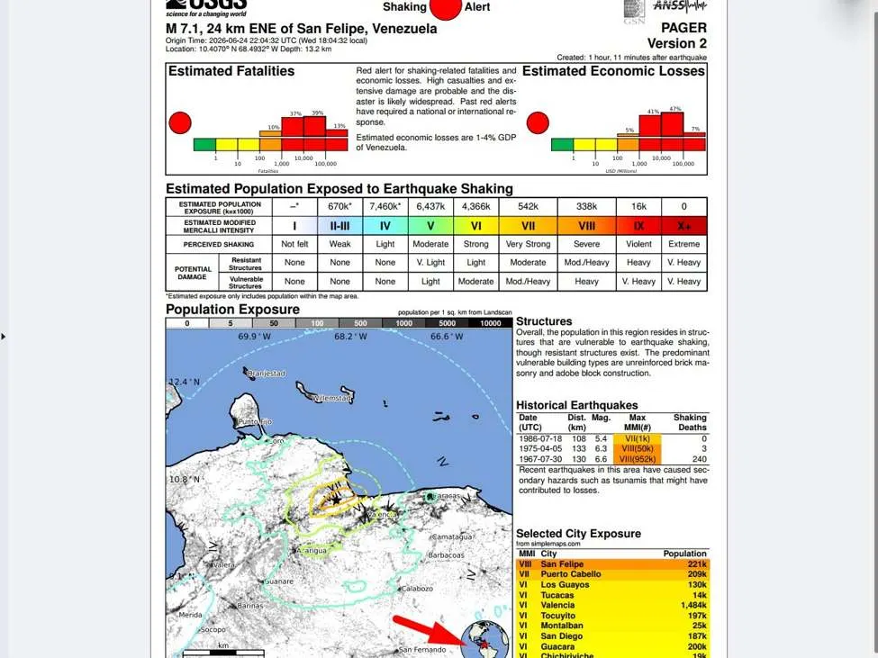 Động đất 7.1 độ tại Venezuela đe dọa nguồn cung dầu