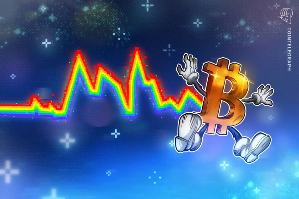 Liệu giá Bitcoin có phục hồi trong tháng 7?