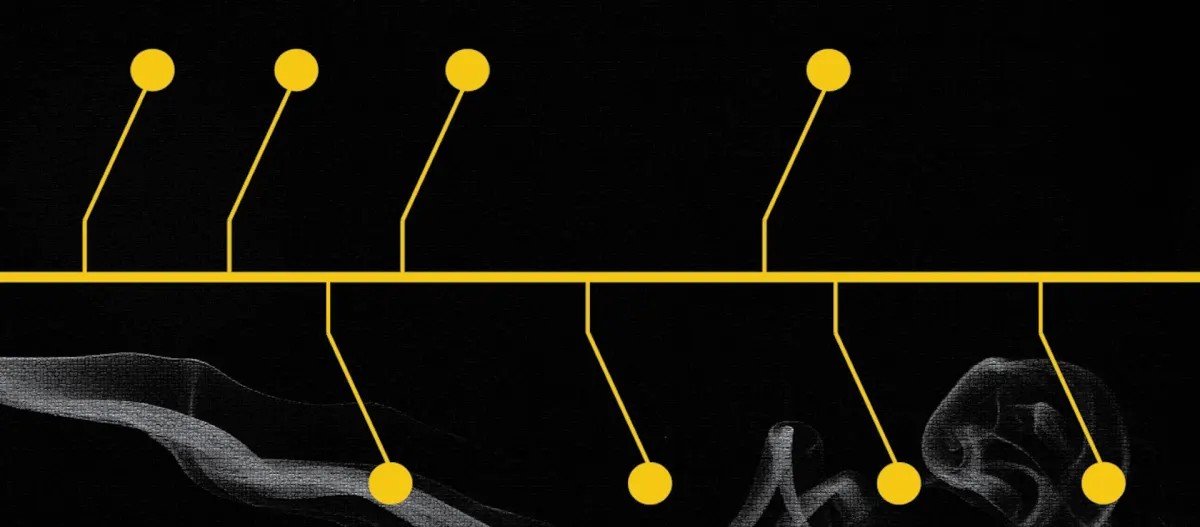 Lịch trình thay đổi của Ethereum Foundation năm 2024