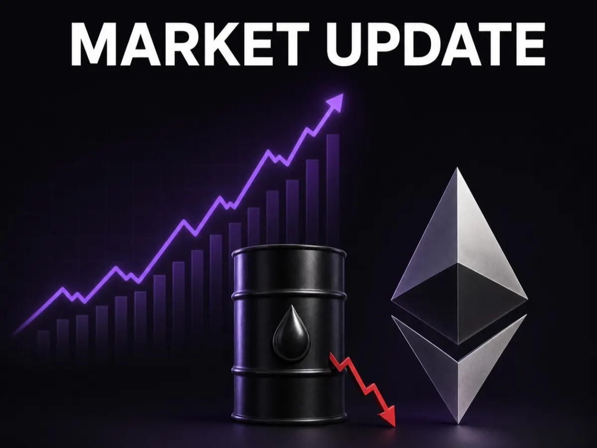 Thị trường hôm nay: Nasdaq bật, dầu giảm, Ethereum 2.150